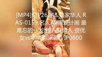 [MP4]STP26243 皇家华人 RAS-0159 名人AV重现计画 最难忘的一发 敌人变情人 资优女vs坏学生 米欧 VIP0600